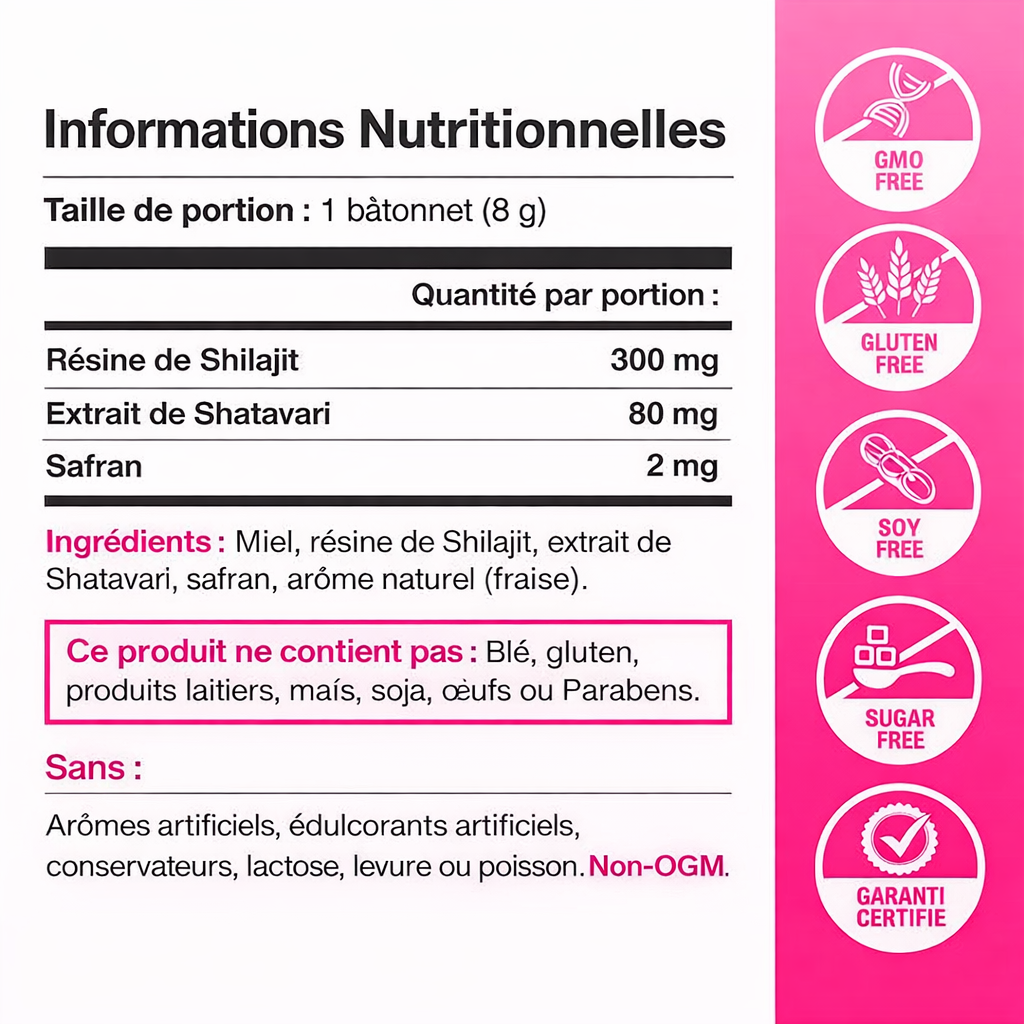 BÂTONNETS DE MIEL  AU SHILAJIT